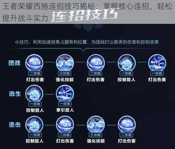 王者荣耀西施连招技巧揭秘：掌握核心连招，轻松提升战斗实力