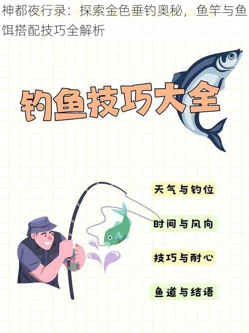 神都夜行录:探索金色垂钓奥秘,鱼竿与鱼饵搭配技巧全解析