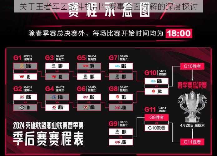 关于王者军团战斗机制与赛事全面详解的深度探讨