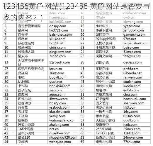 123456黄色网站(123456 黄色网站是否要寻找的内容?)