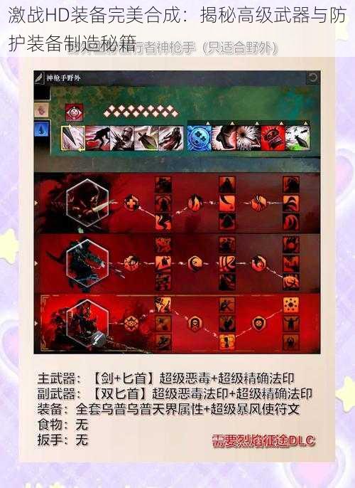 激战HD装备完美合成:揭秘高级武器与防护装备制造秘籍