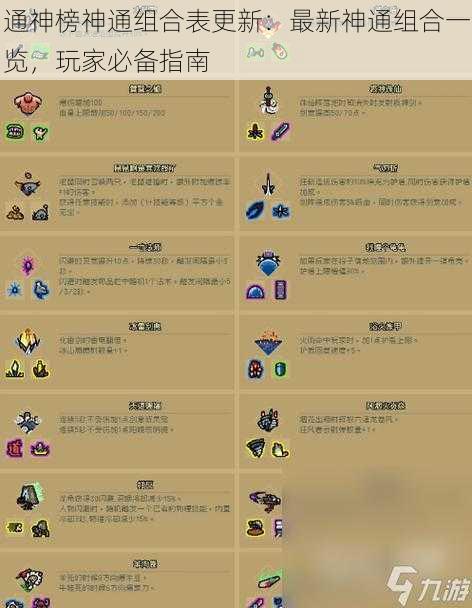 通神榜神通组合表更新:最新神通组合一览,玩家必备指南