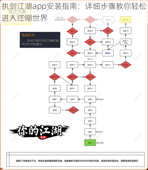 执剑江湖app安装指南:详细步骤教你轻松进入江湖世界