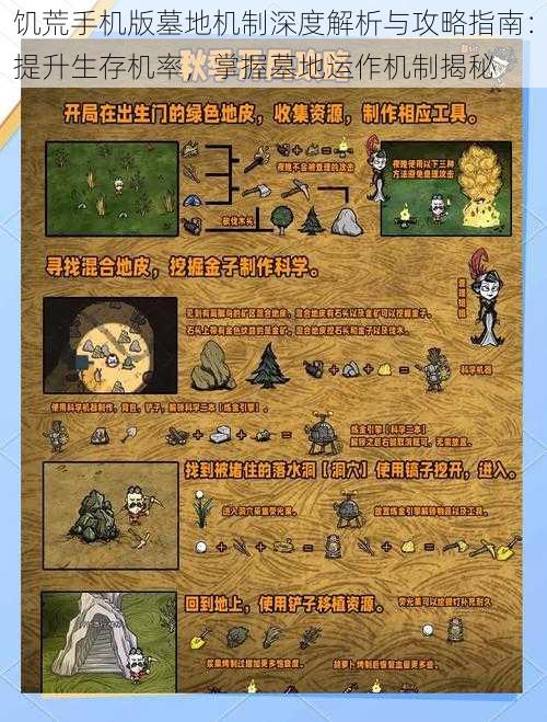 饥荒手机版墓地机制深度解析与攻略指南:提升生存机率,掌握墓地运作机制揭秘