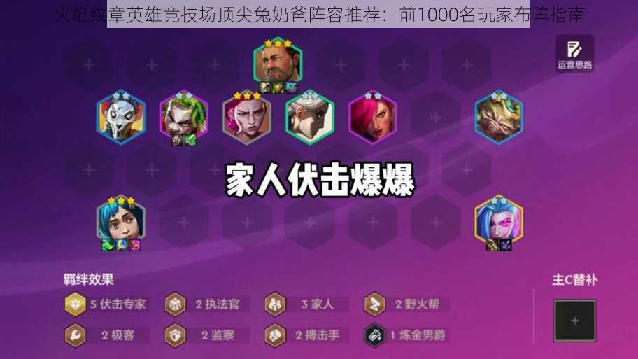 火焰纹章英雄竞技场顶尖兔奶爸阵容推荐:前1000名玩家布阵指南