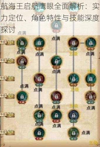 航海王启航鹰眼全面解析:实力定位、角色特性与技能深度探讨
